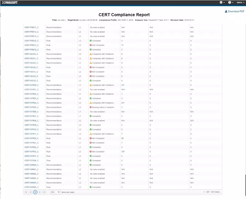 Parasoft中国官网|misra-compliance-cc++