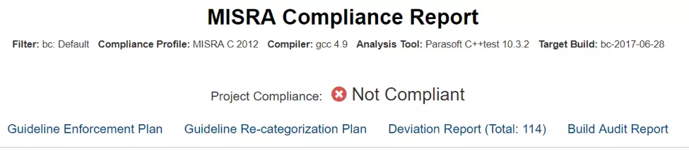 A Practical Guide to Make Your Legacy Codebase MISRA C 2012 Compliant