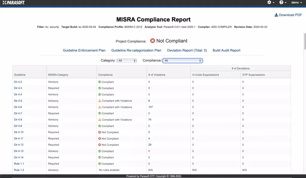 Parasoft中国官网|compliance_standards_misra_2