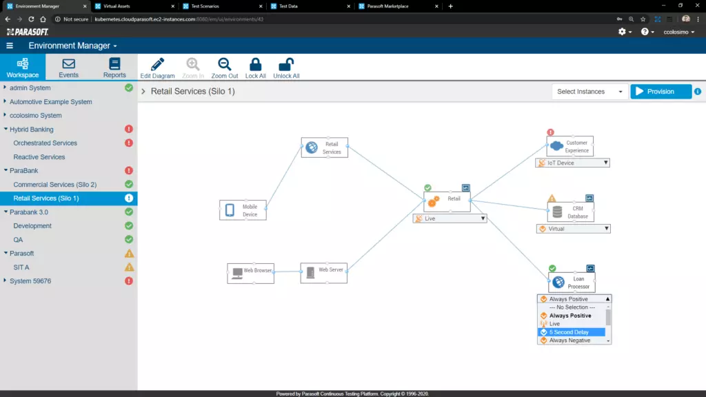 Virtualize in ctp|parasoft