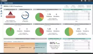 Reducing the Risk and Cost of Achieving Compliant Software