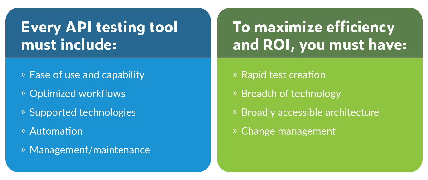 Side by side checklists of API testing tool and ROI efficiency must haves