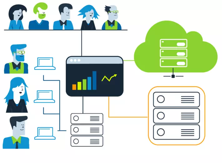 Icon images of coworkers showing connection of laptops with thin clients, IDE and CI/CD pipeline integrations