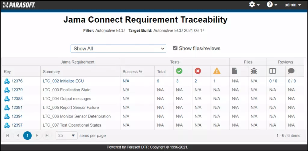 Satisfy Traceability From Jama Requirements to Tests & Code