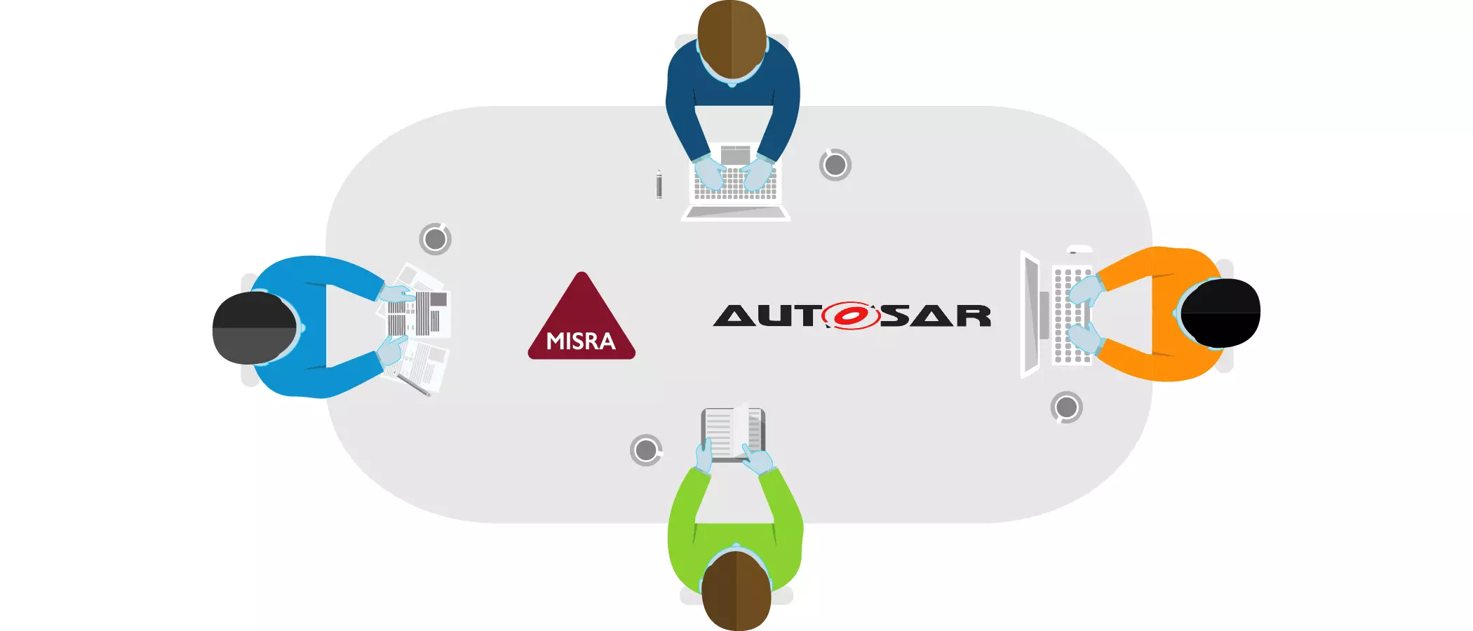 The Merger of MISRA C++ and AUTOSAR C++: A Roundtable Discussion
