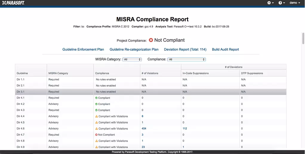A Smoother Road to MISRA Compliance
