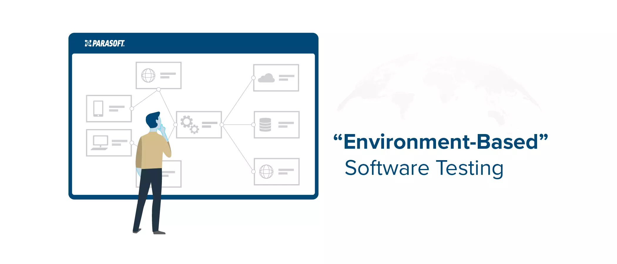 What is an ‘Environment-Based’ Approach to Software Testing?
