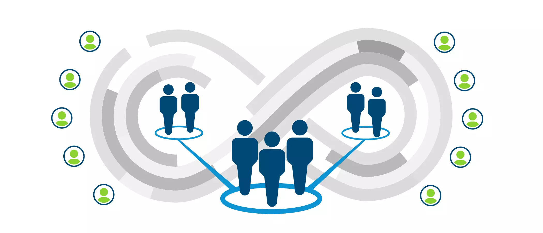 What is Continuous Testing and How to Bring It Into Your Organization