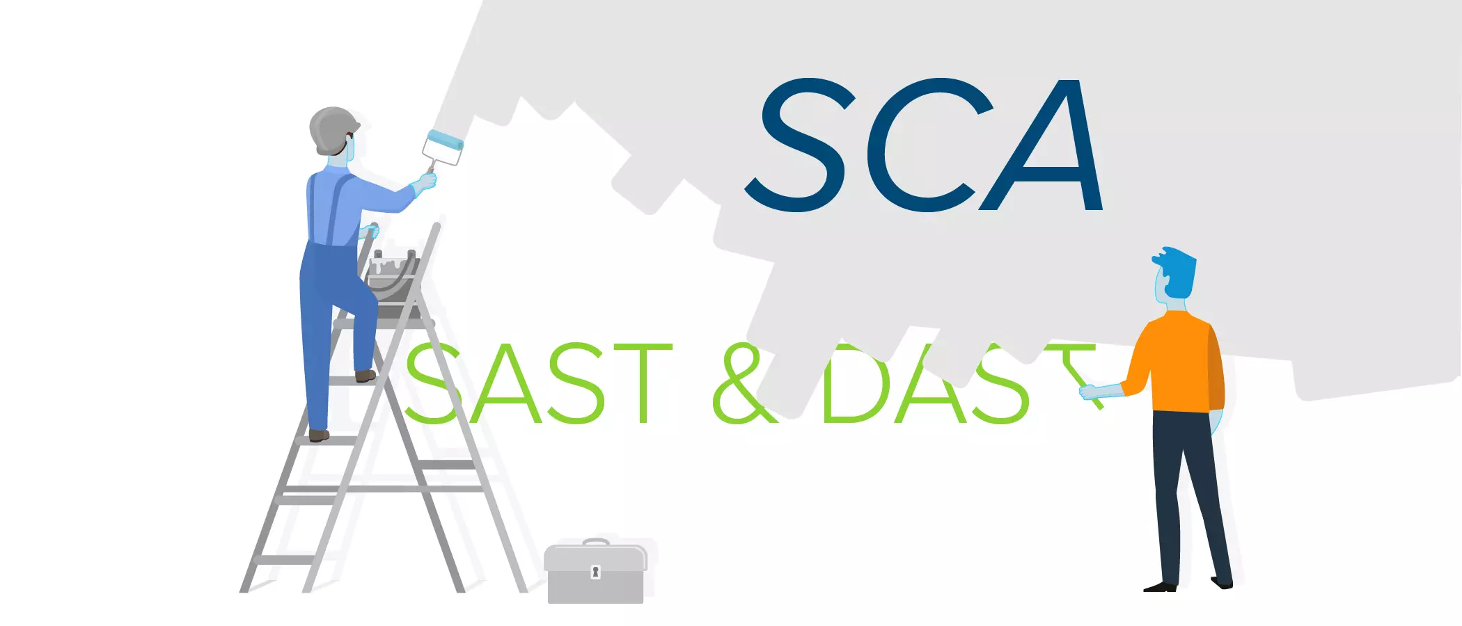 When Does Software Composition Analysis (SCA) replace SAST or DAST?