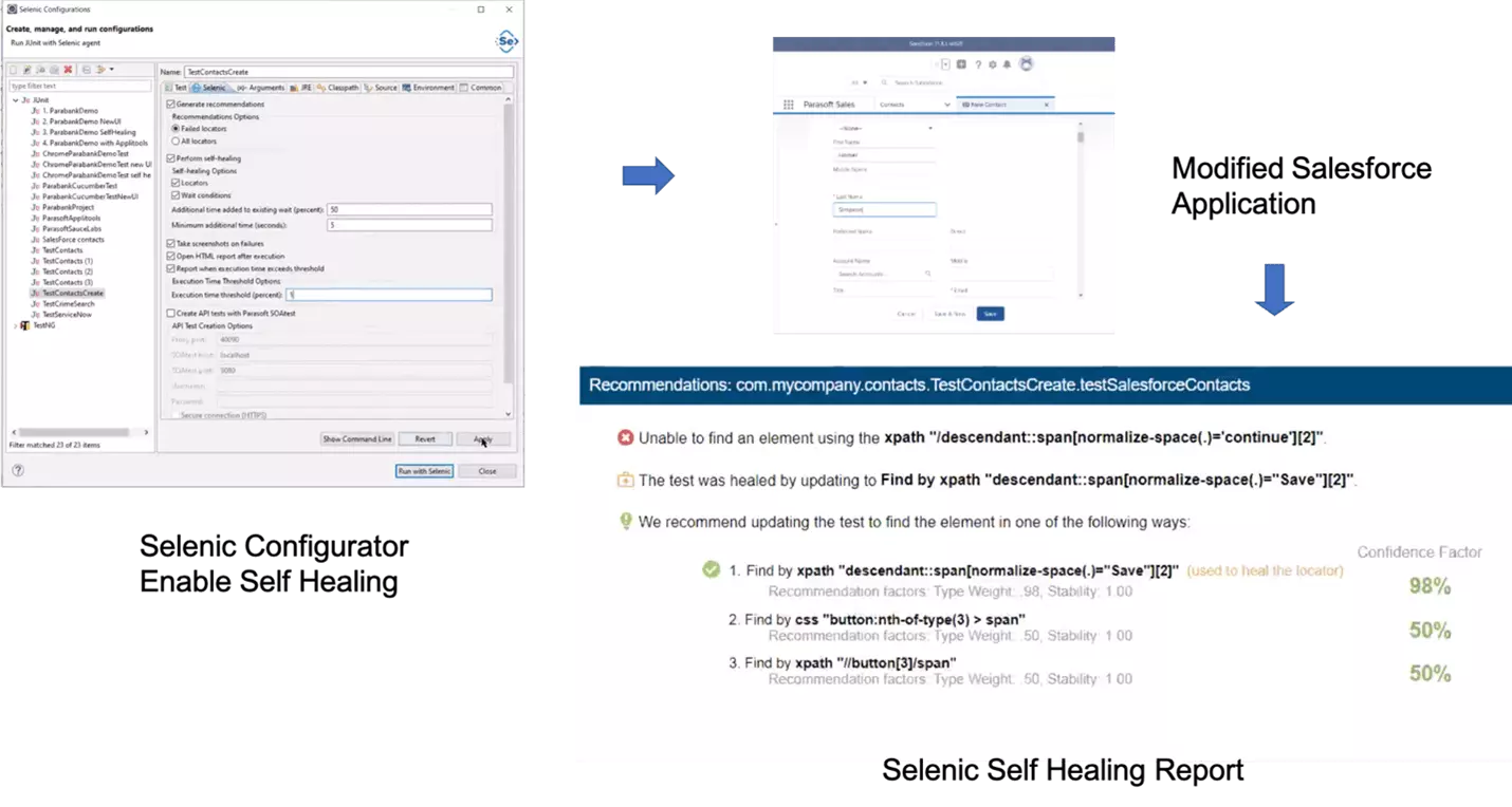 Accelerate Salesforce Testing With AI & Automation