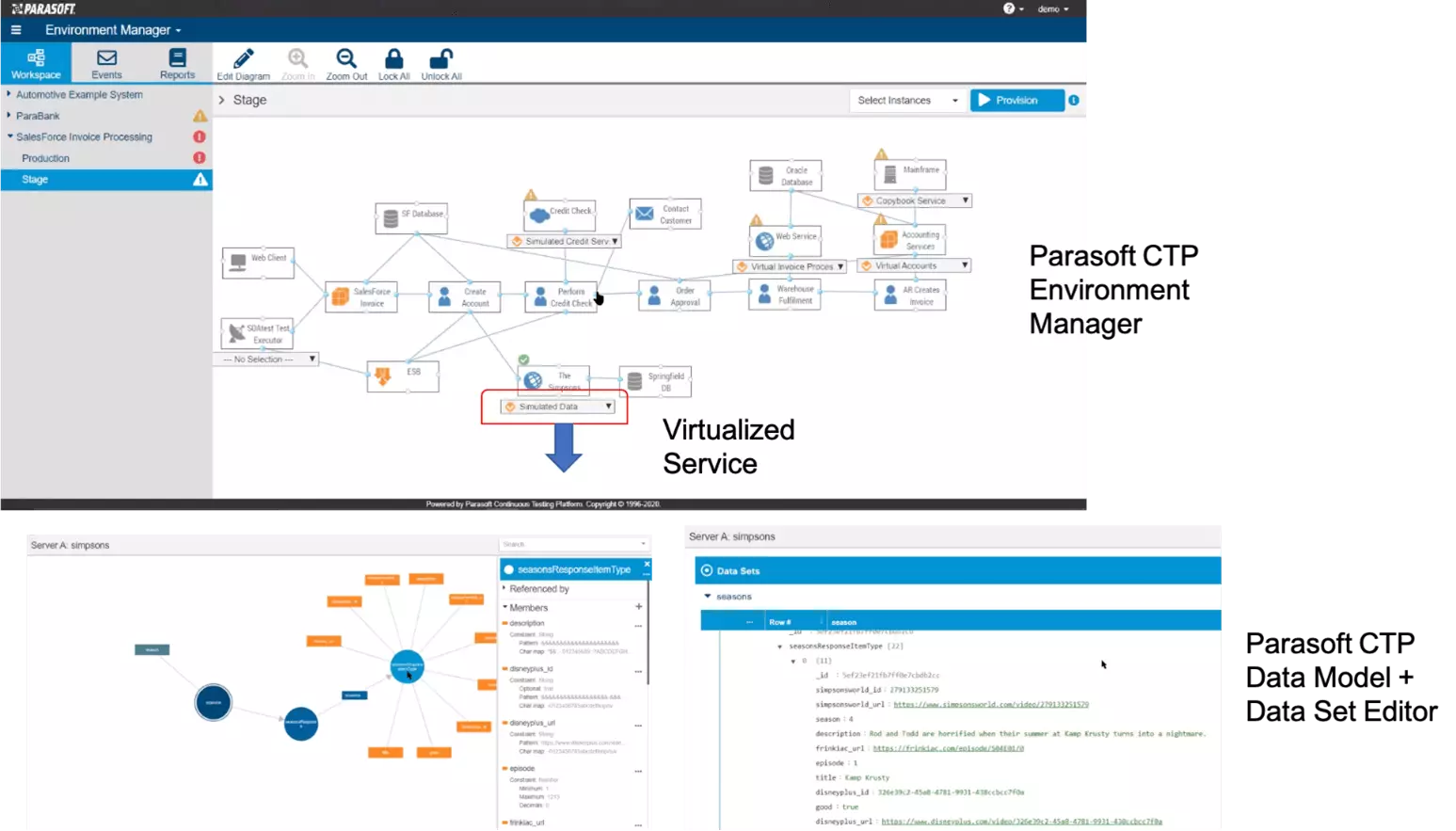 Accelerate Salesforce Testing With AI & Automation