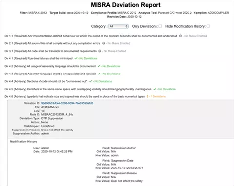 MISRA C/C++ Code Checking
